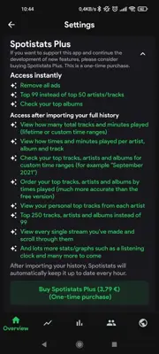 Spotistats for Spotify android App screenshot 0